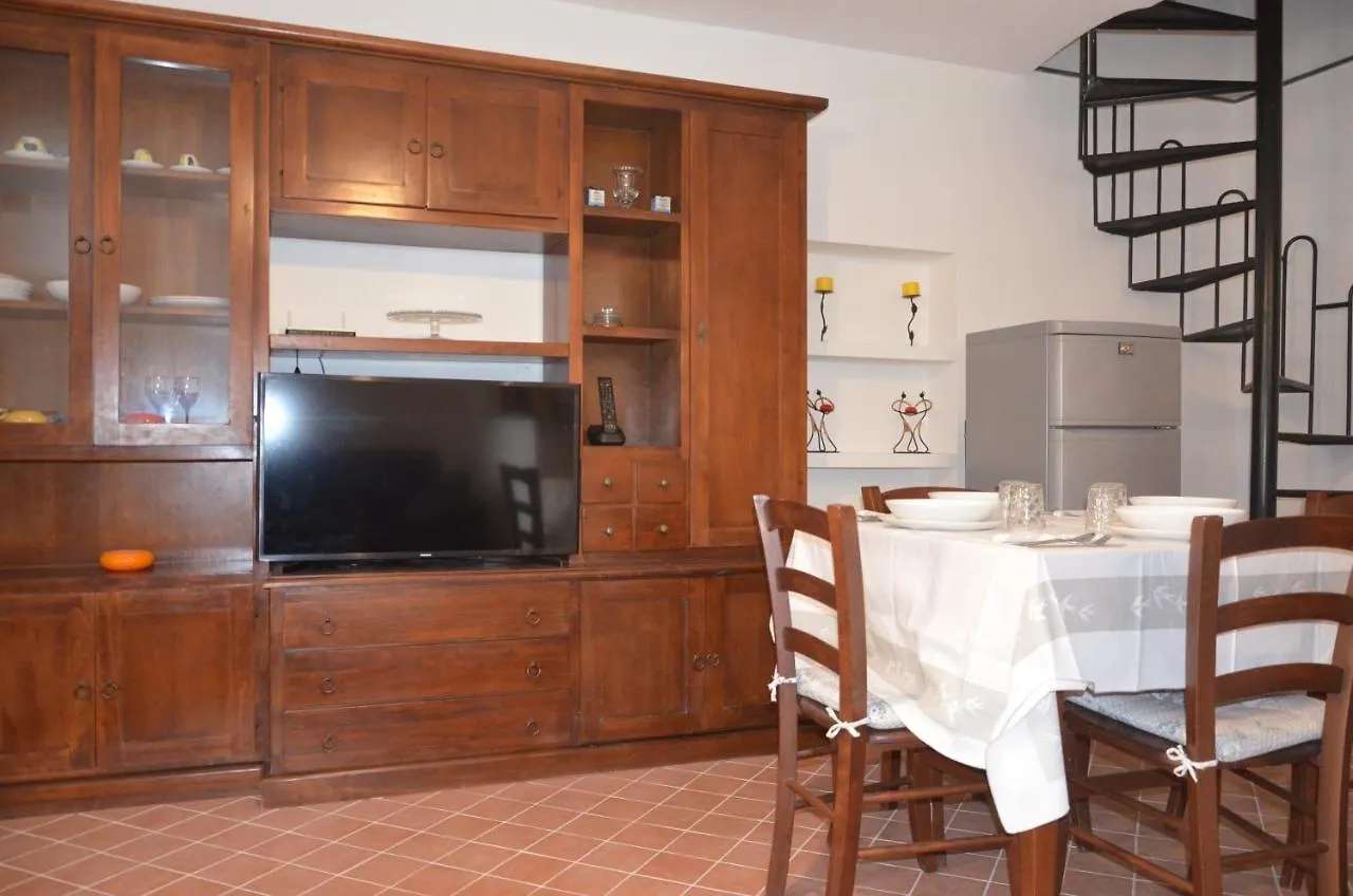 Il Cortiletto Apartment Syracuse